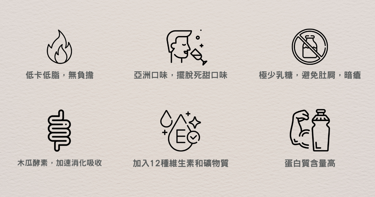 ALLIN 分離式蛋白乳清蛋白粉