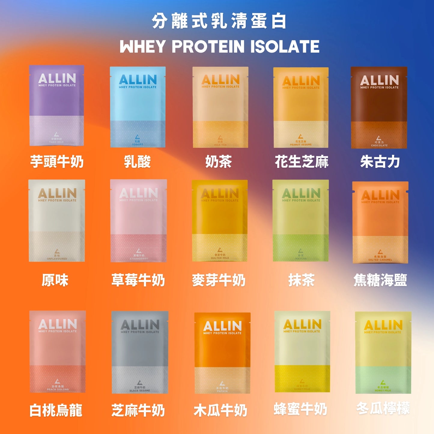 ALLIN 分離式蛋白乳清蛋白粉