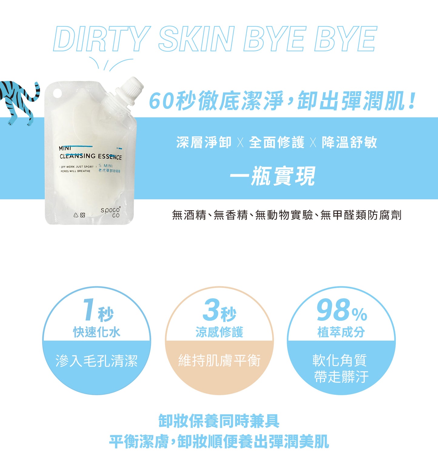 Spococo S-MINI Tiger Grass Make Up Remover Gel