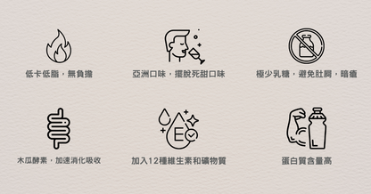 ALLIN 分離式蛋白乳清蛋白粉